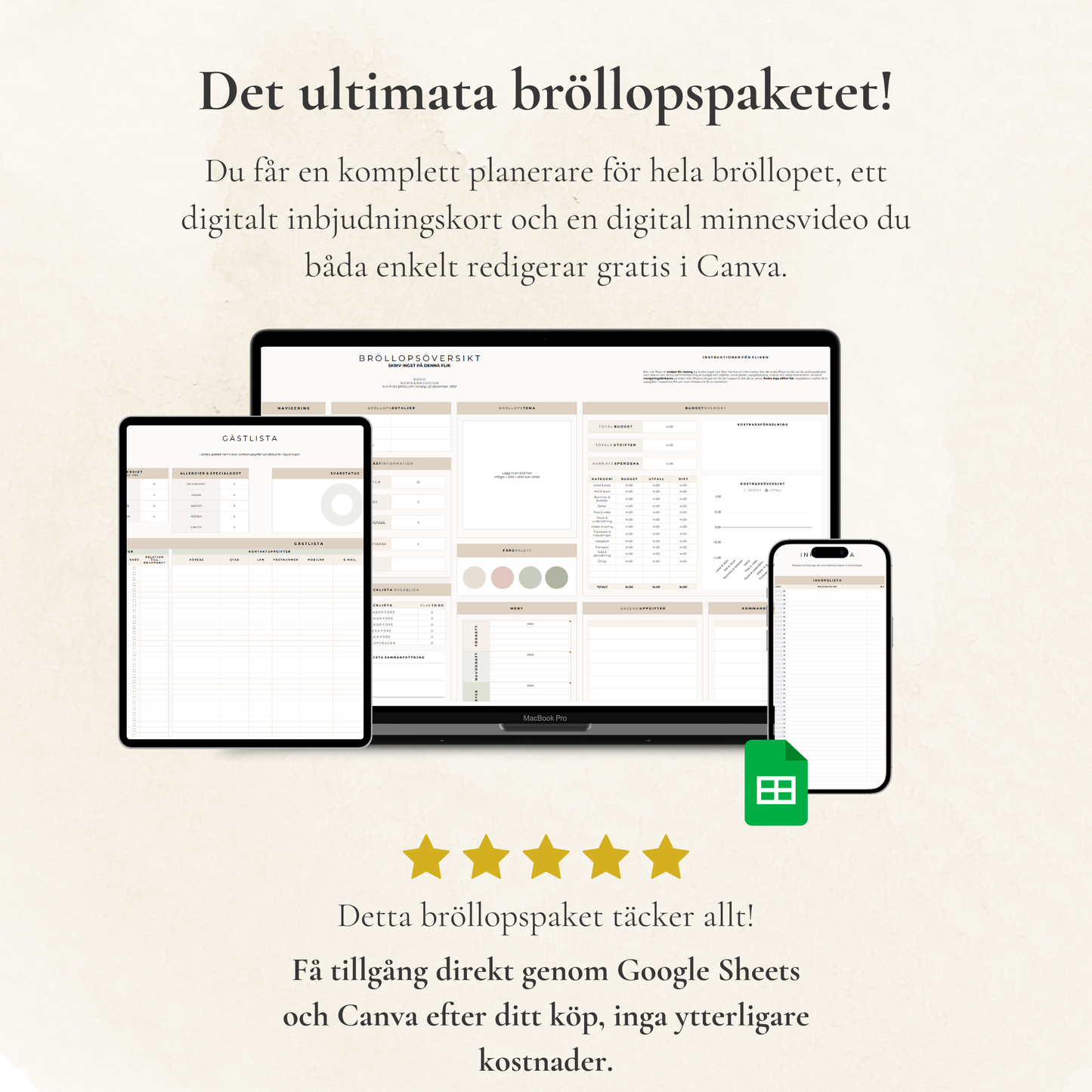 Psorted Bröllopspaket – Allt ni behöver inför bröllopet