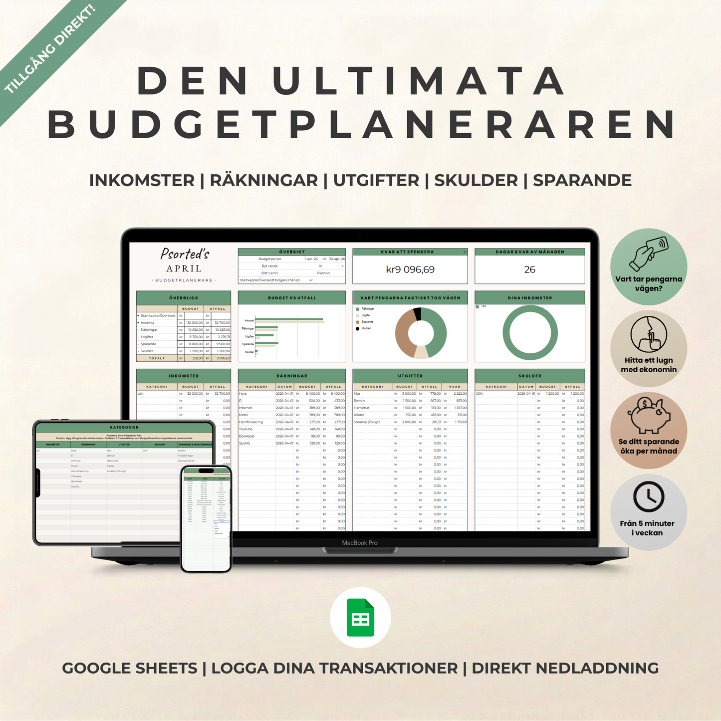 Psorted Budget Package – For your everyday finances