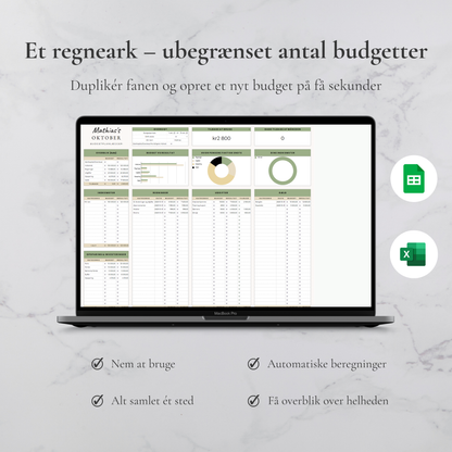 LumeNote Budgetpakke - Til din daglige økonomi