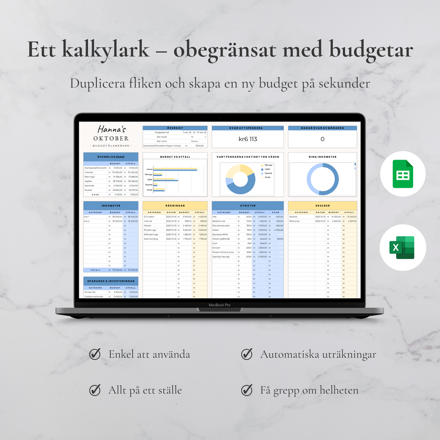 Psorted Budgetpaket – För din vardagsekonomi