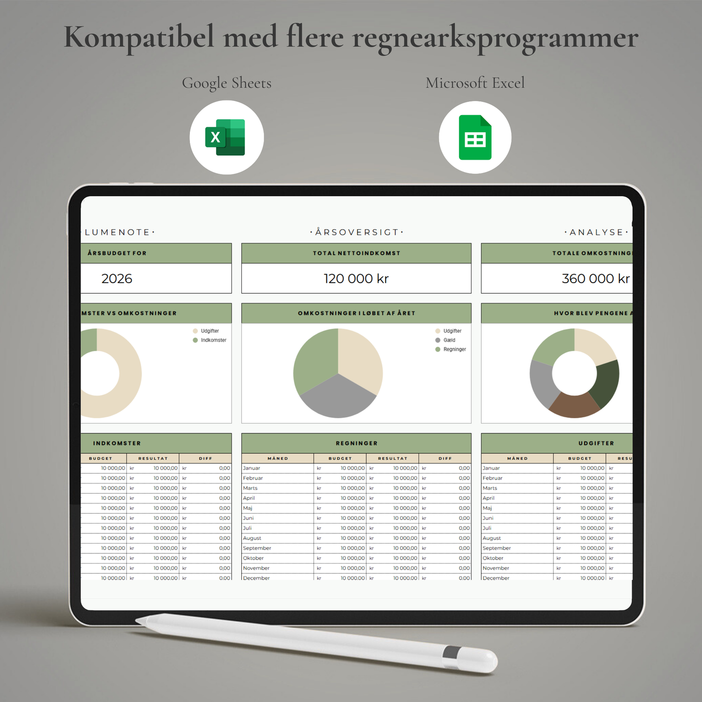 LumeNote Årsoversigt - Overblik over hele året