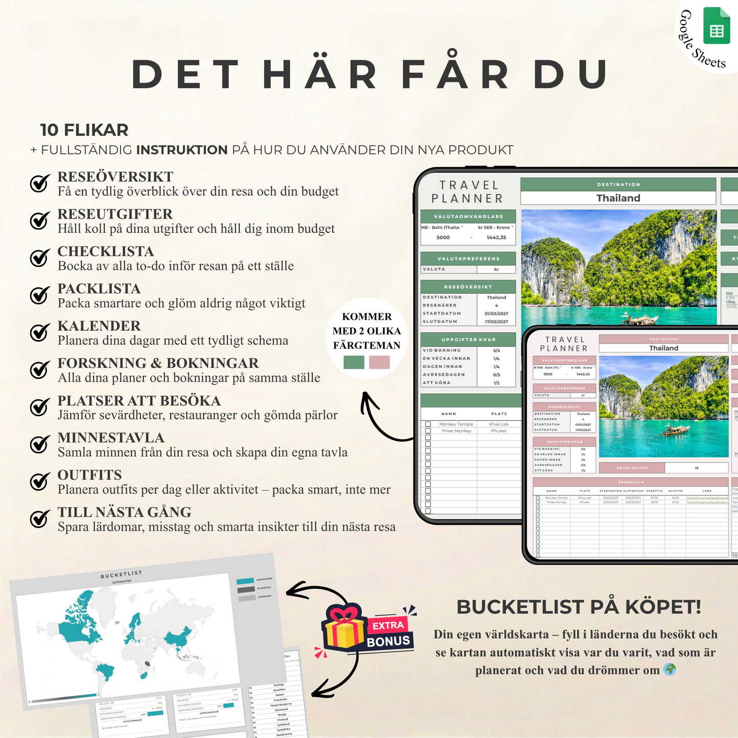 Psorted Annual Budget - Collect the year in one place