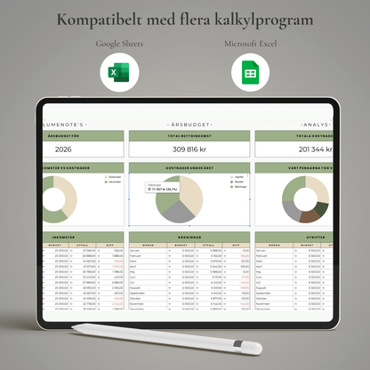 Psorted Årsbudget - Samla året på ett ställe