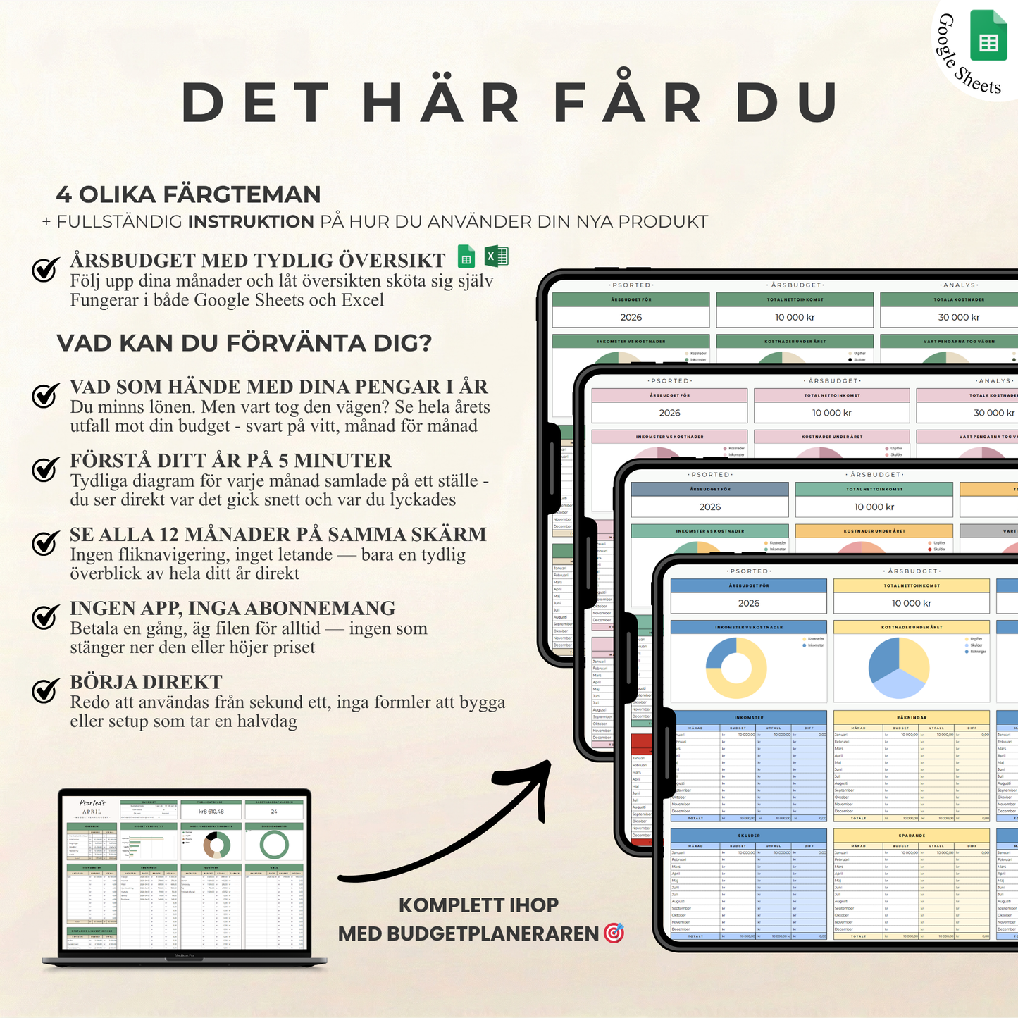 Psorted Årsbudget - Samla året på ett ställe