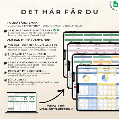 Psorted Årsbudget - Samla året på ett ställe