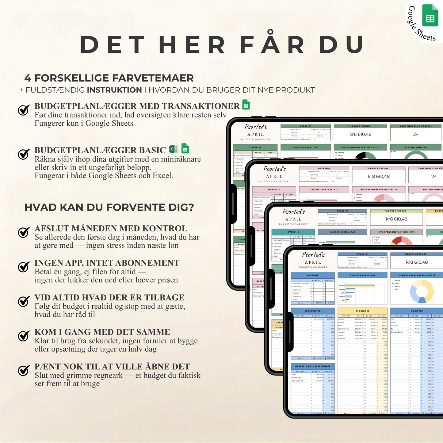 Psorted Budgetpakke - Til din daglige økonomi