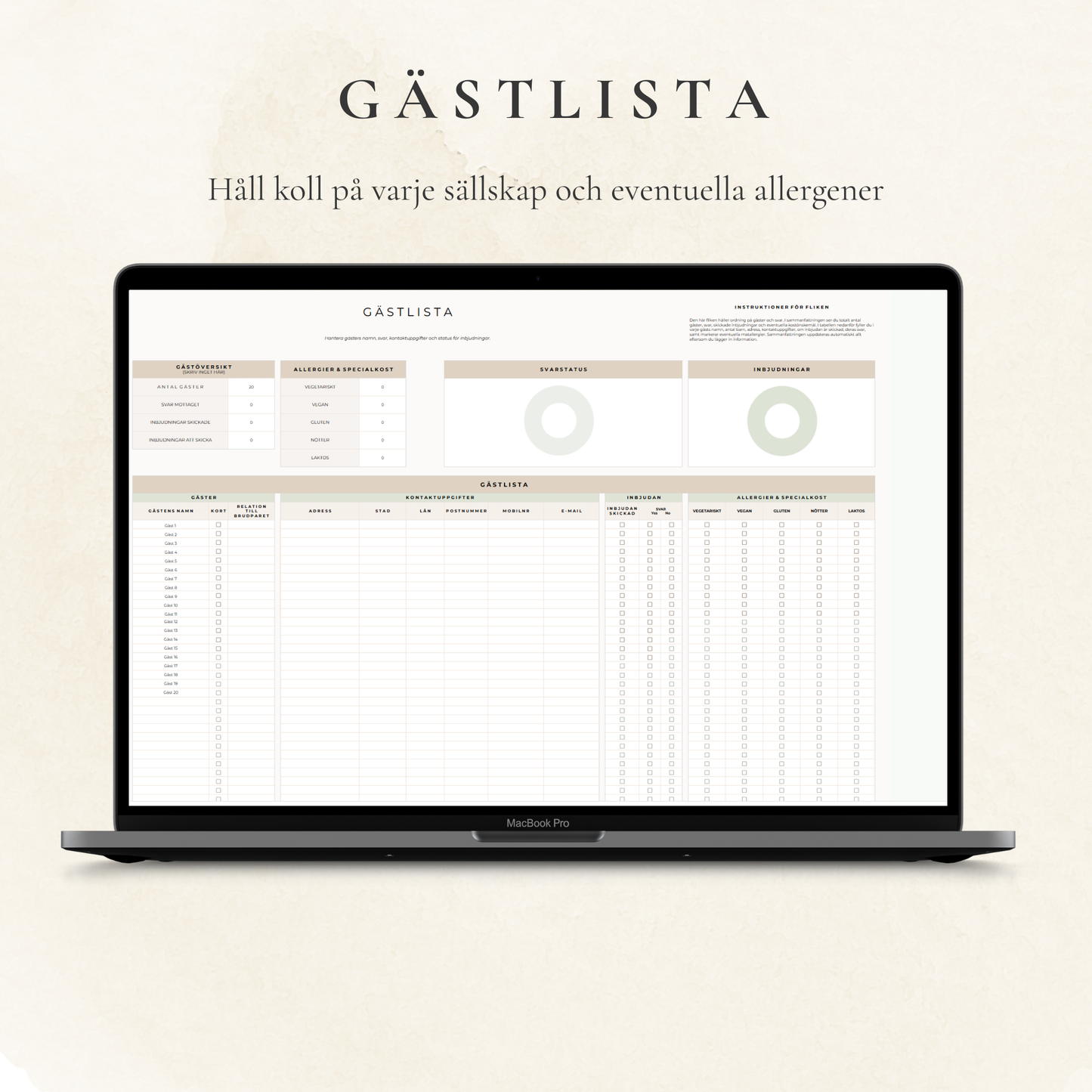 Psorted Bröllopspaket – Allt ni behöver inför bröllopet