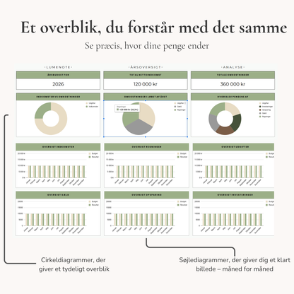 LumeNote Årsoversigt - Overblik over hele året