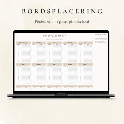 Psorted Bröllopspaket – Allt ni behöver inför bröllopet