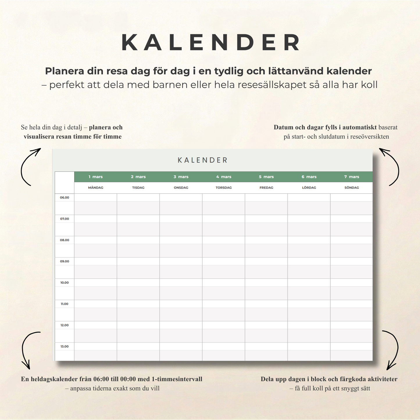 Psorted Annual Budget - Collect the year in one place