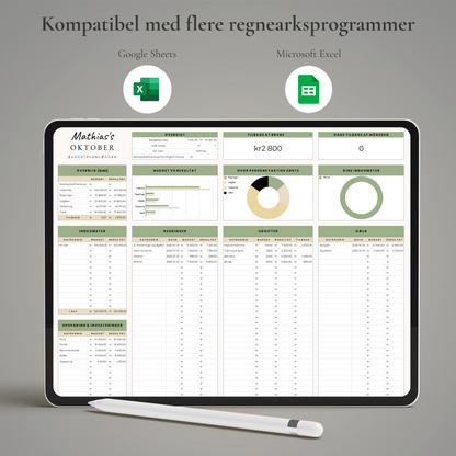 LumeNote Budgetpakke - Til din daglige økonomi