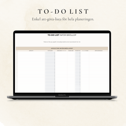 Psorted Bröllopspaket – Allt ni behöver inför bröllopet