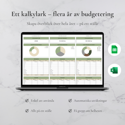 Psorted Årsbudget - Samla året på ett ställe
