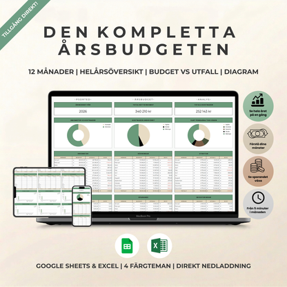 Psorted Årsbudget - Samla året på ett ställe